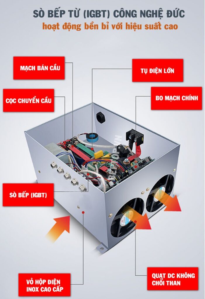Bếp từ công nghiệp đôi mặt lõm 15kw